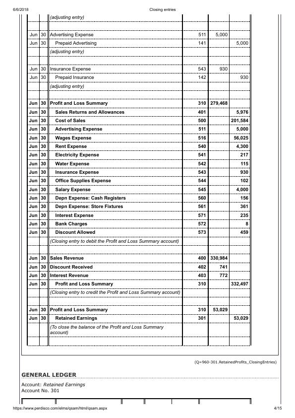 Closing Entries Feedback - Manual Accounting Practice Set