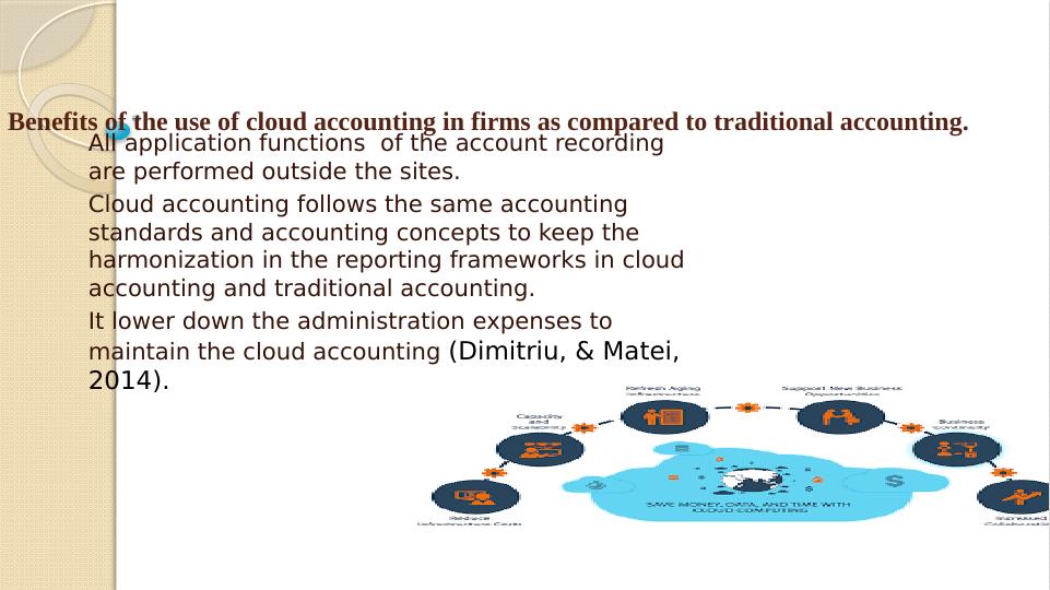 Cloud Accounting: Benefits, Limitations, And Considerations For Adoption