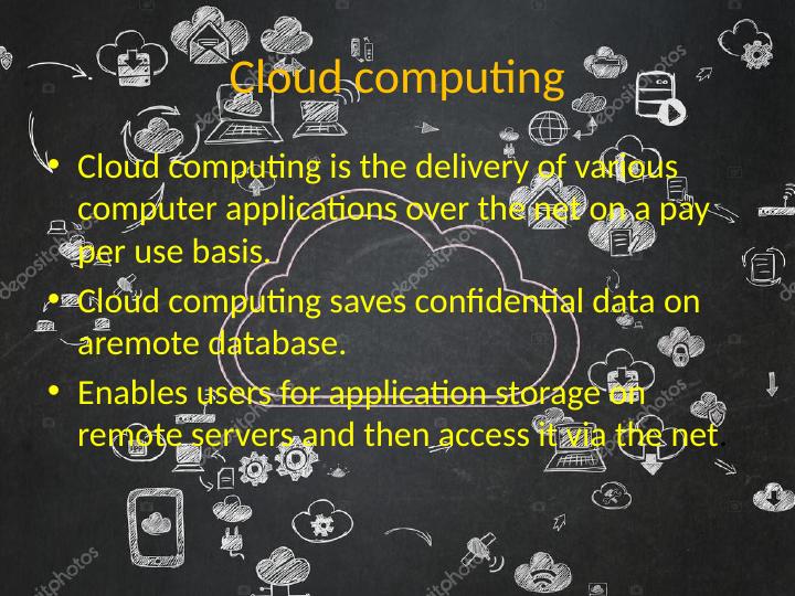 Cloud Computing: A Comprehensive Analysis_2
