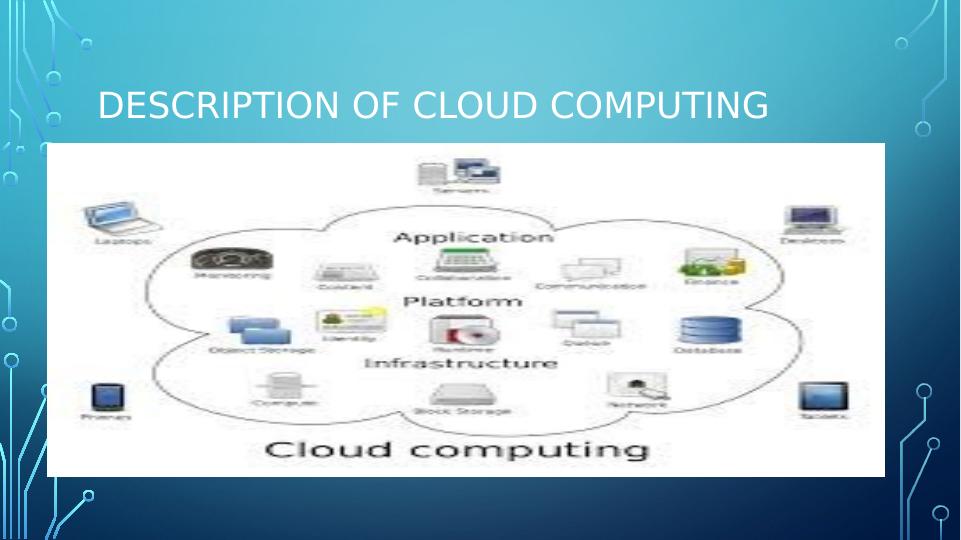 Cloud Computing: Description, Benefits, Architectures and Infrastructure of Regional Gardens Ltd_4