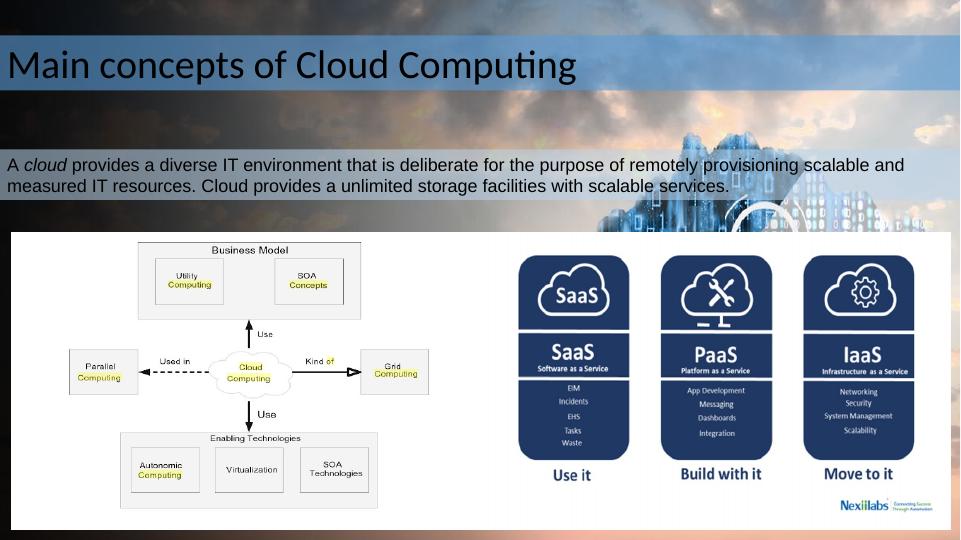 Moving to Cloud Infrastructure: Concepts, IAAS, PAAS, SAAS, and Benefits for Regional Garden Ltd._2