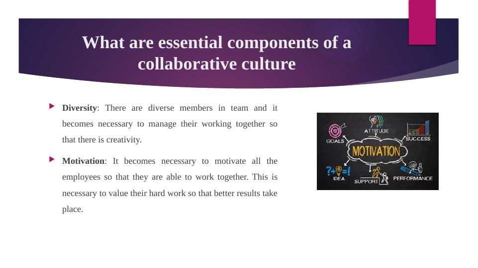 Essential Components of a Collaborative Culture_3