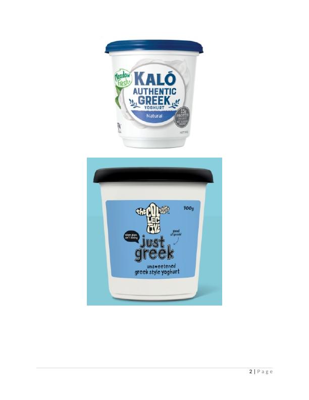 Marketing Mix Strategy of Collective Company Greek Yoghurt_3