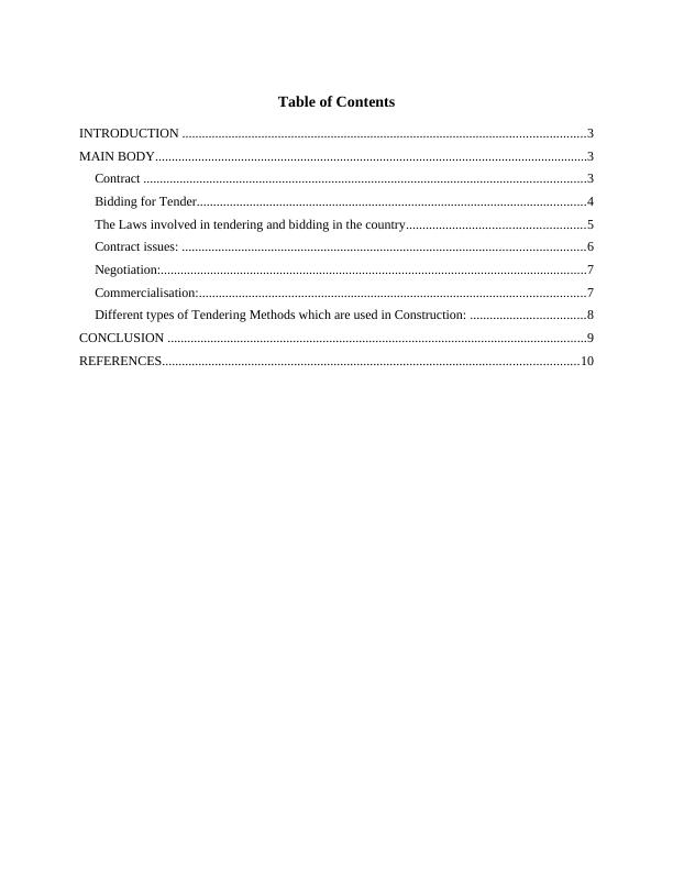 Learn About The Management Of Commercial And Contractual Aspects Of ...