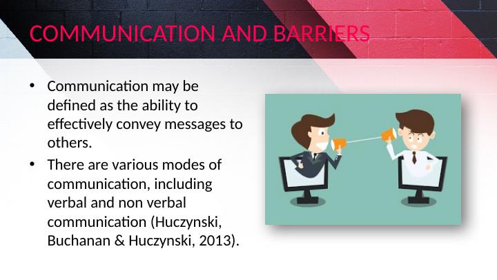 Communication and Verbal and Non-Verbal Barriers_2