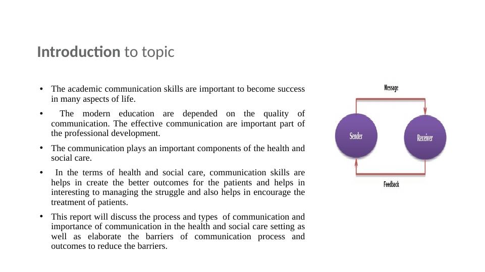 Enhancing Communication and Academic Skills in Health and Social Care Settings_3