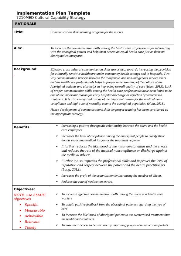 Communication Skills Training Program For Nurses In Aboriginal Healthcare