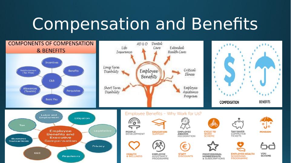Compensation and Benefit Packages: Impact on HRM Process_4