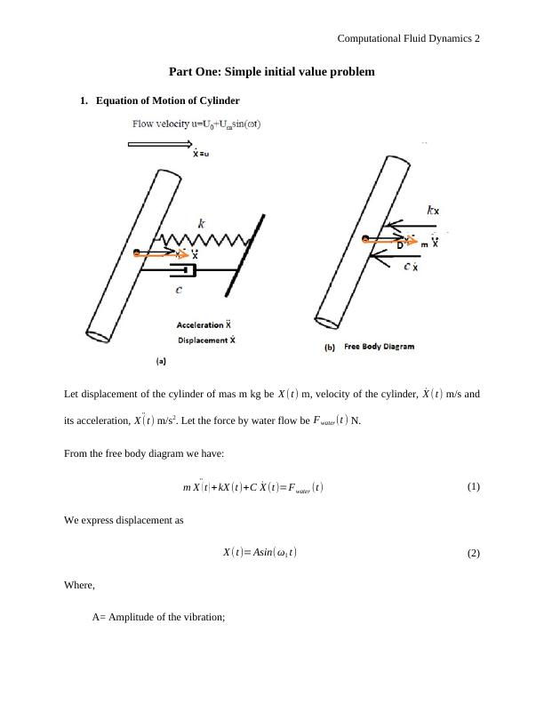 Computational Fluid Dynamics: Simple Initial Value Problem and Numerical Method for Predicting Vibration of Cylinder_2
