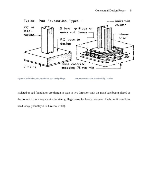 Conceptual Design Report for Industrial and Commercial Buildings_6