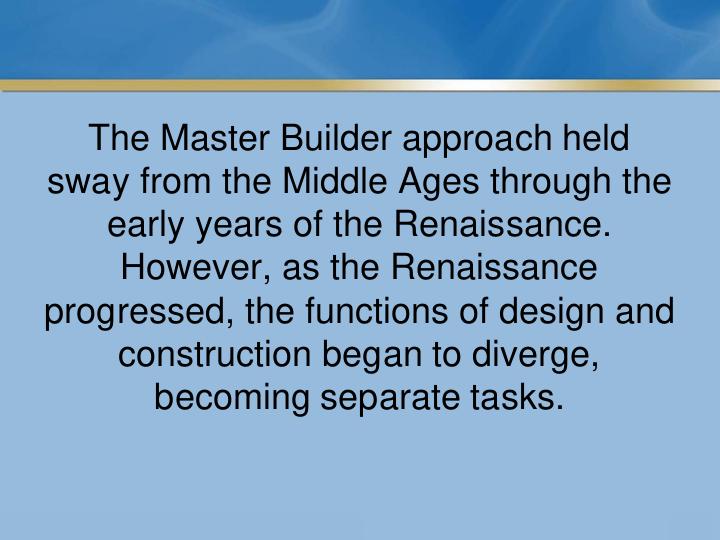 Construction Project Delivery Methods: A Historical Perspective_4