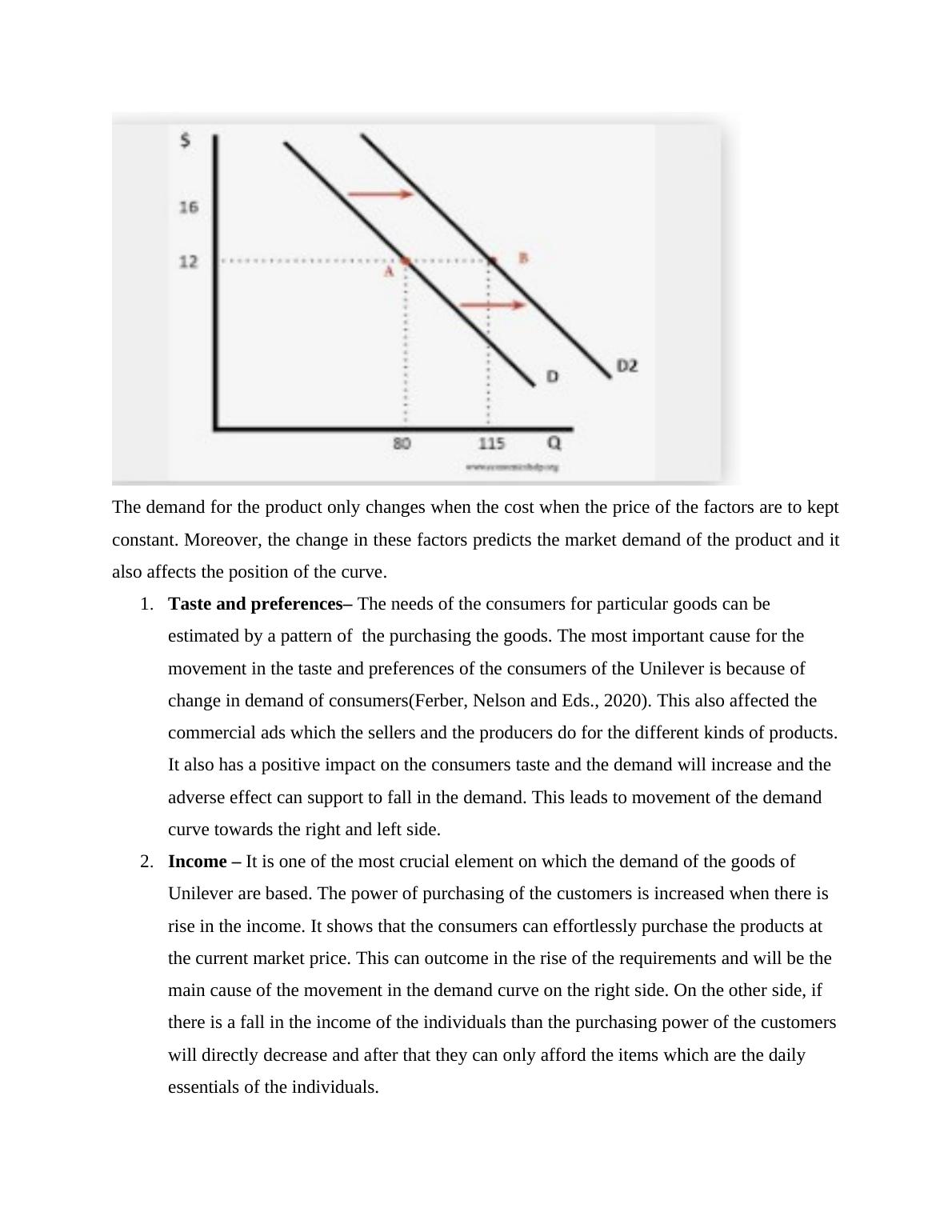 Contemporary Economic Analysis Law of Demand, Supply and Economic Theories