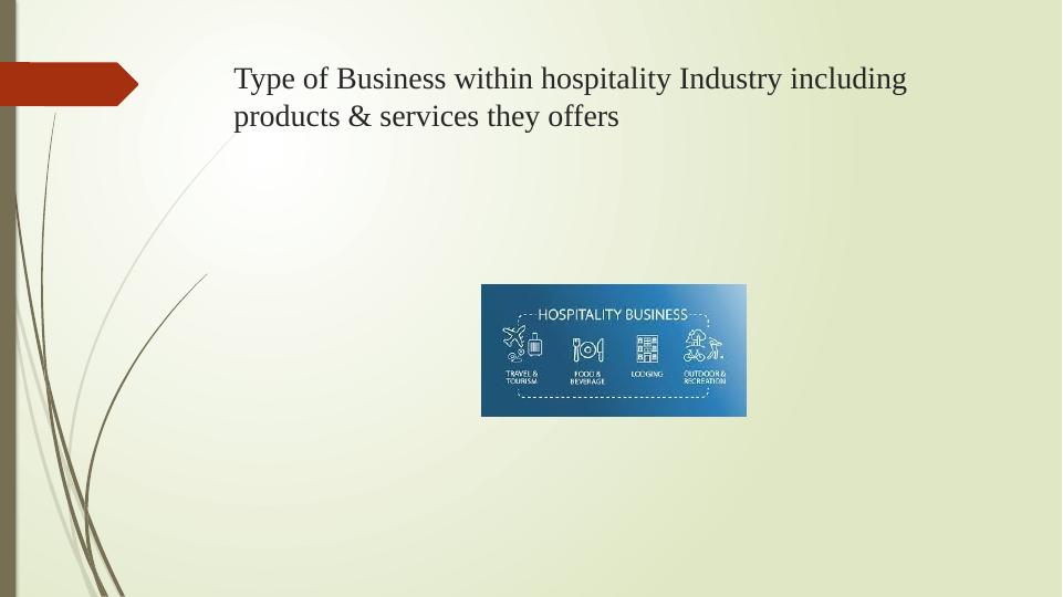The Contemporary Hospitality Industry: Types of Business, Functional Departments, and Trends_3