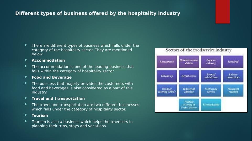 The Contemporary Hospitality Industry - Overview and Trends_3