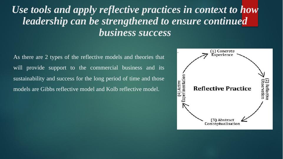 Contemporary Leadership Styles: Importance of Reflective Practices