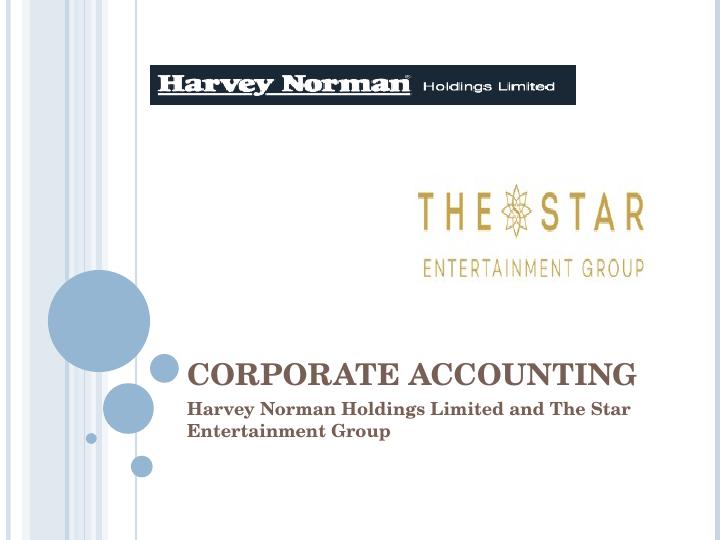 Evaluation of Harvey Norman Holdings Limited and The Star Entertainment Group_1
