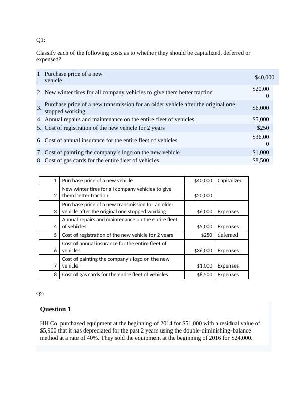 Cost Classification, Depreciation, and Allocation Practice Problems