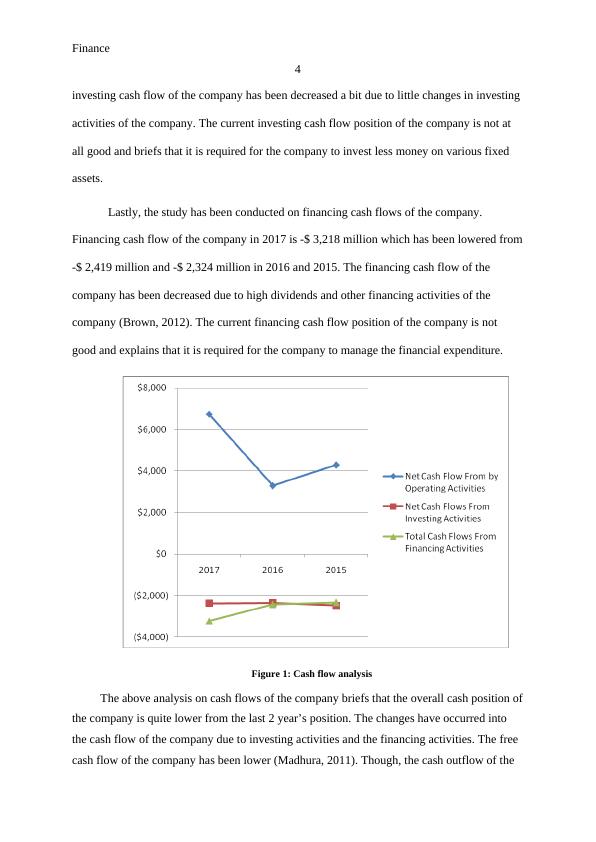 Financial Analysis and Forecasting of Costco Wholesale Corporation