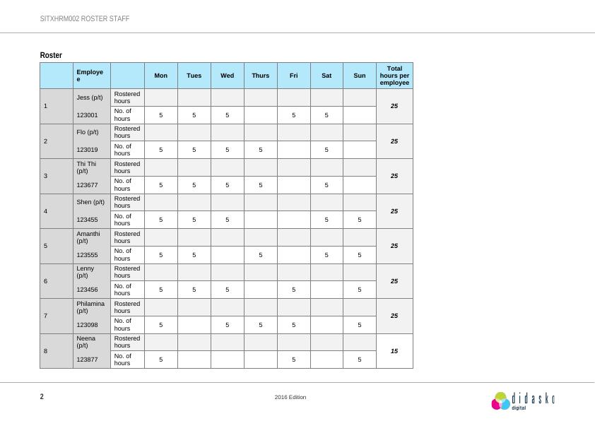 SITXHRM002 Roster Staff for Cosy Chalet Ski Resort Motel