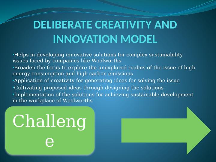 Impact of Creativity and Innovation on Sustainability Management at Woolworths_3