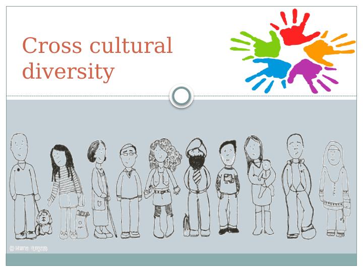 Cross Cultural Diversity: Understanding, Impact, and Accommodation_1