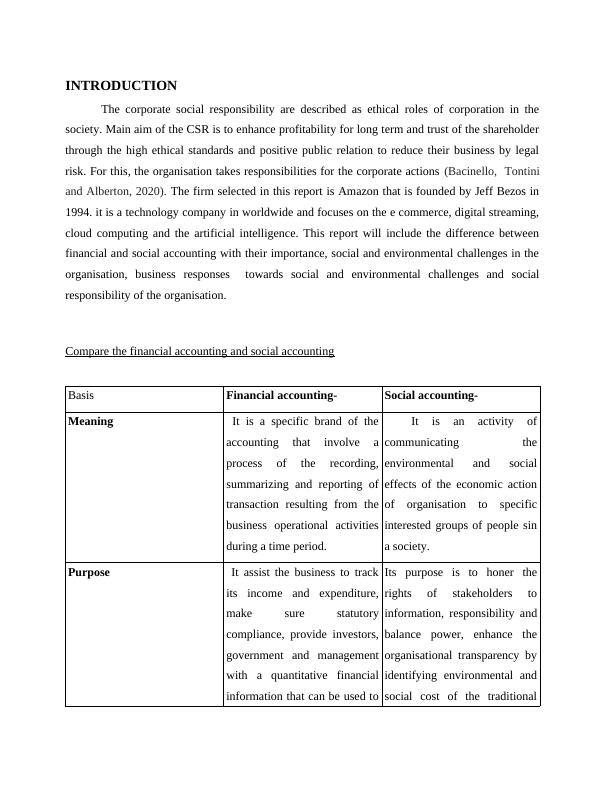 Corporate Social Responsibility (CSR) and its Impact on Amazon's ...