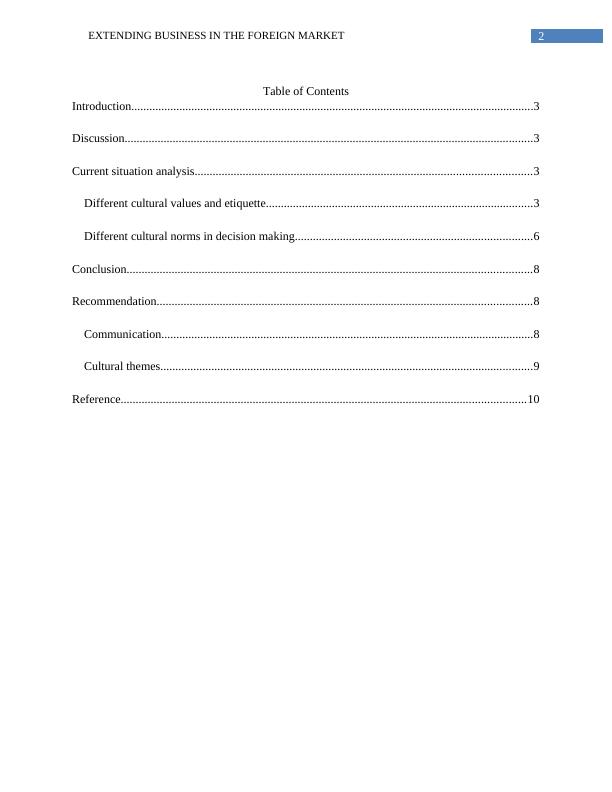 Impact of Cultural Factors on Business Expansion in Foreign Market