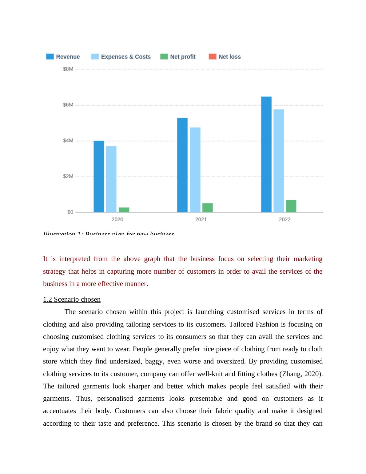 tailoring business plan sample pdf