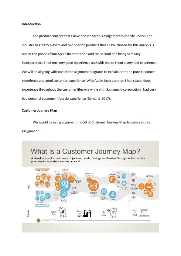 customer journey map samsung