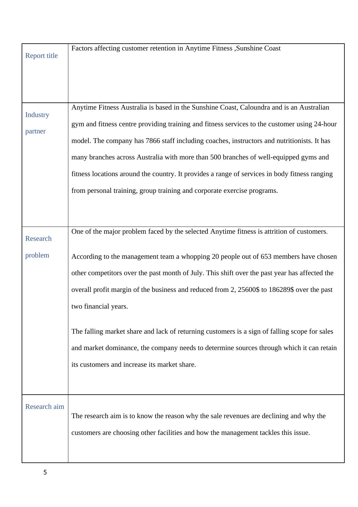 Factors affecting customer retention in Anytime Fitness, Sunshine Coast