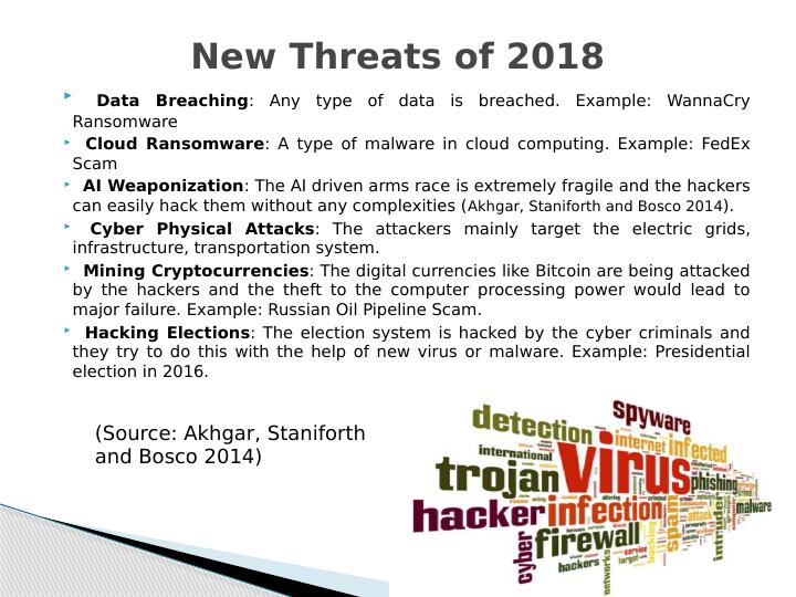 Cyber Crime for New Threats of 2018 - Desklib_3
