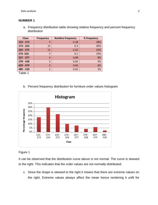 frequency format hypothesis