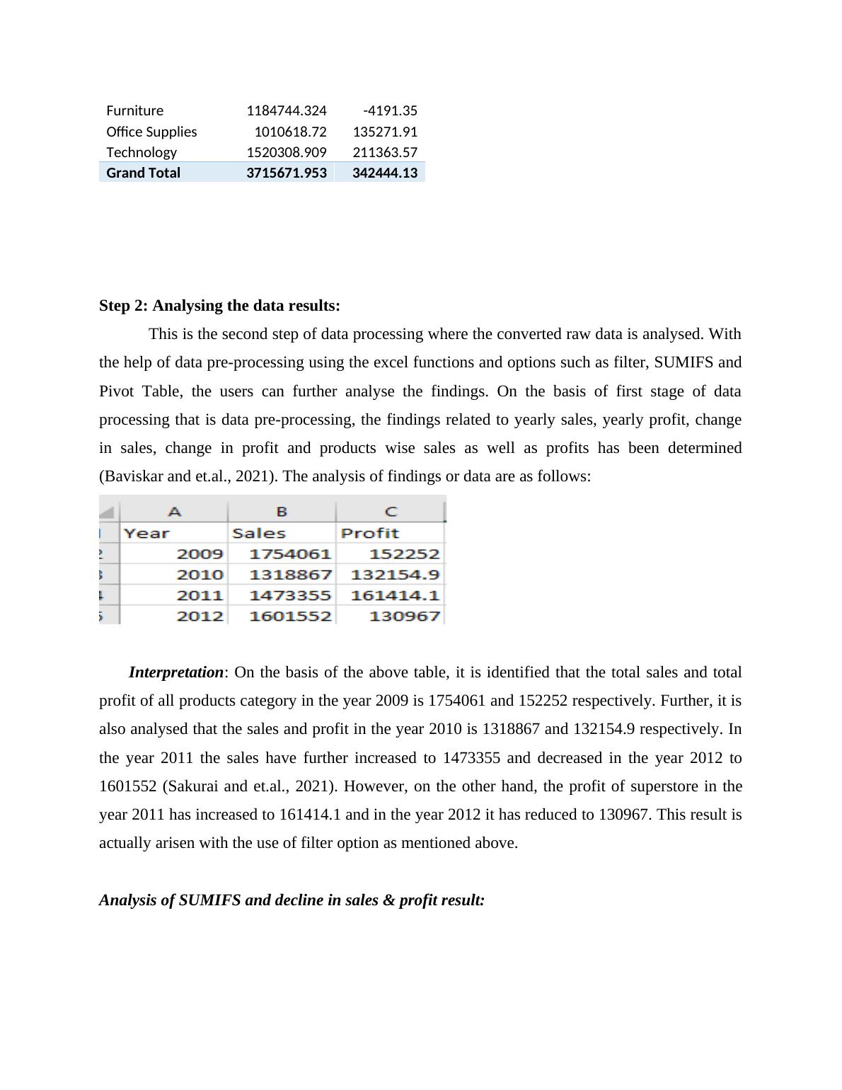 Data Analysis & Visualization In Excel: Pre-processing, Analysis, And ...