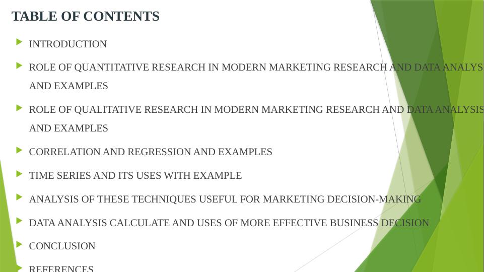 Role of Quantitative and Qualitative Research in Modern Marketing and Data Analysis_2