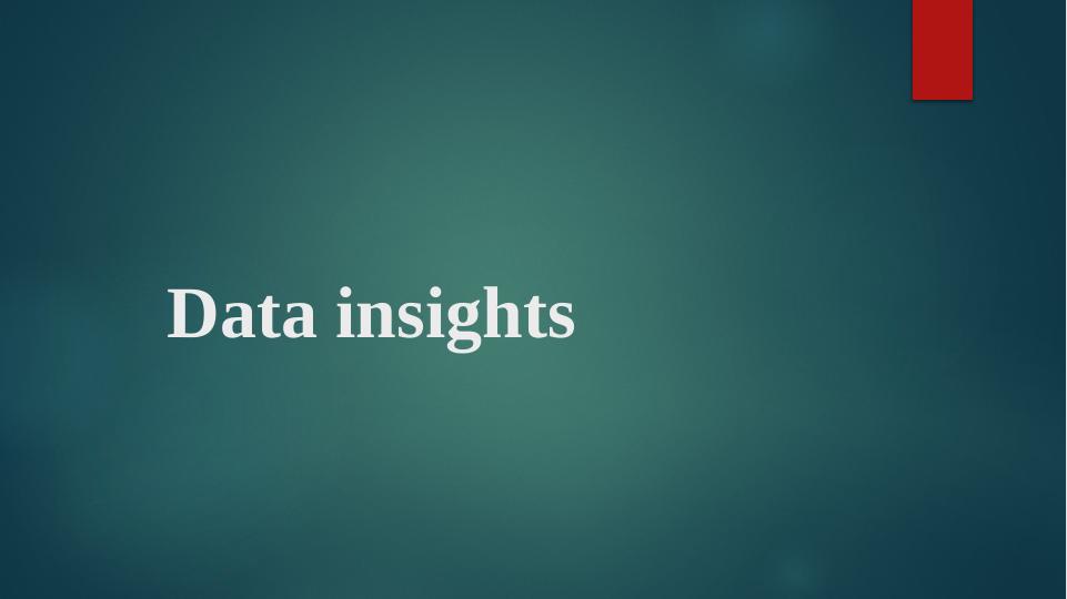 qualitative-and-quantitative-research-in-modern-marketing-and-data-analysis