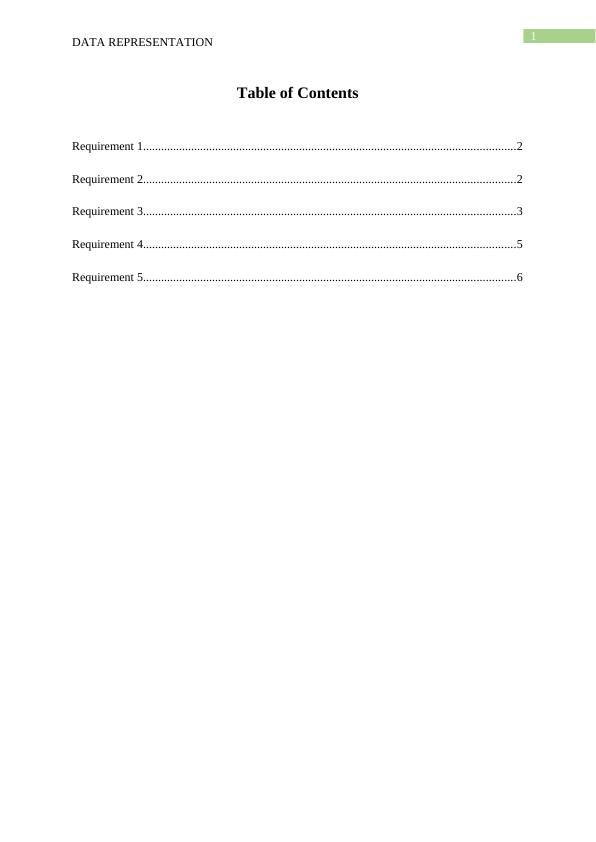 Data Representation - Decimal To Binary Conversion Techniques