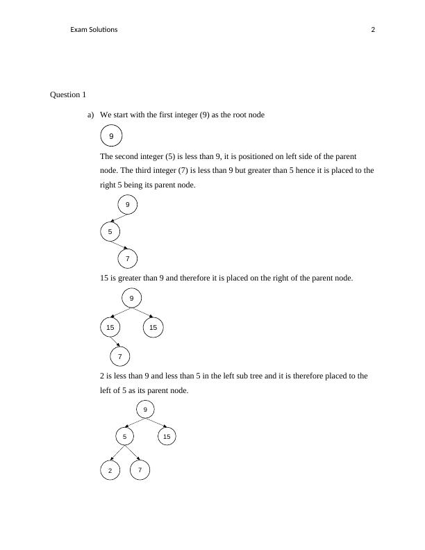 Exam Solutions For Data Structures And Algorithms Desklib 5403