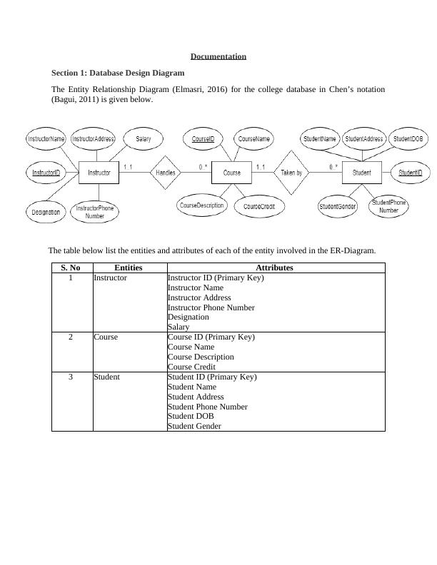 Database Design for College: ER Diagram, Summary, and Implementation Plan_2