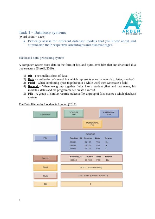Database Design: Critically Assessing Different Database Models and Principles of Relational Database Model_3