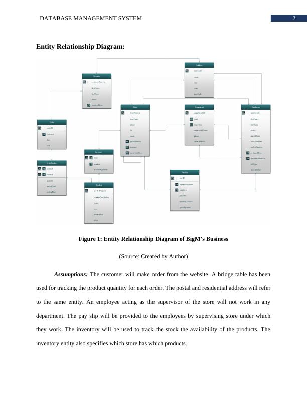 database management case study