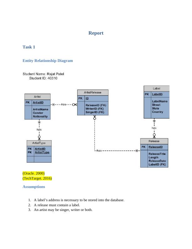 Database Management System: Entity Relationship Diagram, SQL Queries, Legal Issues and Security Techniques_2
