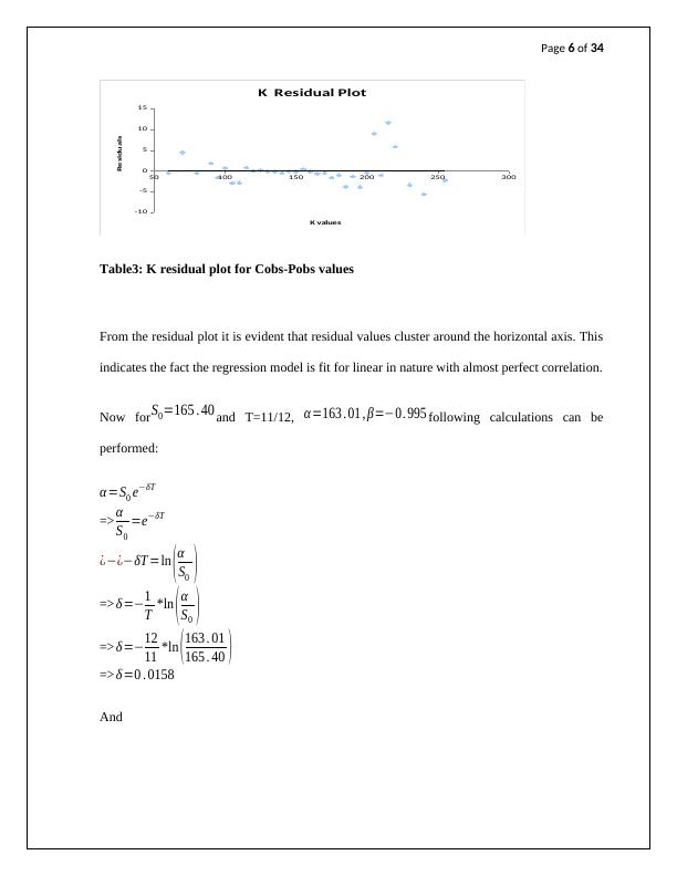 Derivatives Coursework: Regression, Black-Scholes-Merton Formula, and ANOVA_6