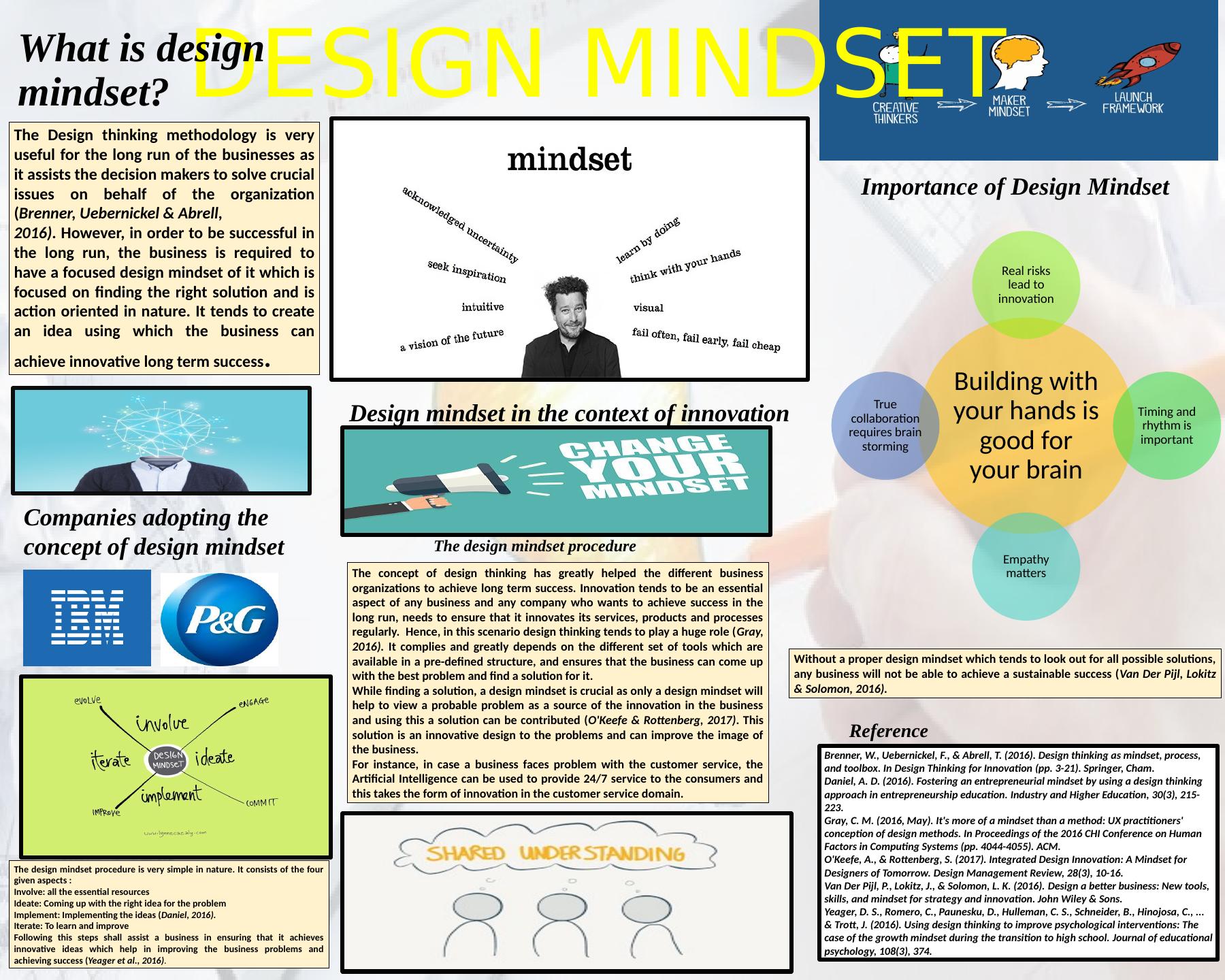 Design Mindset: Importance in Innovation and Business Success_1