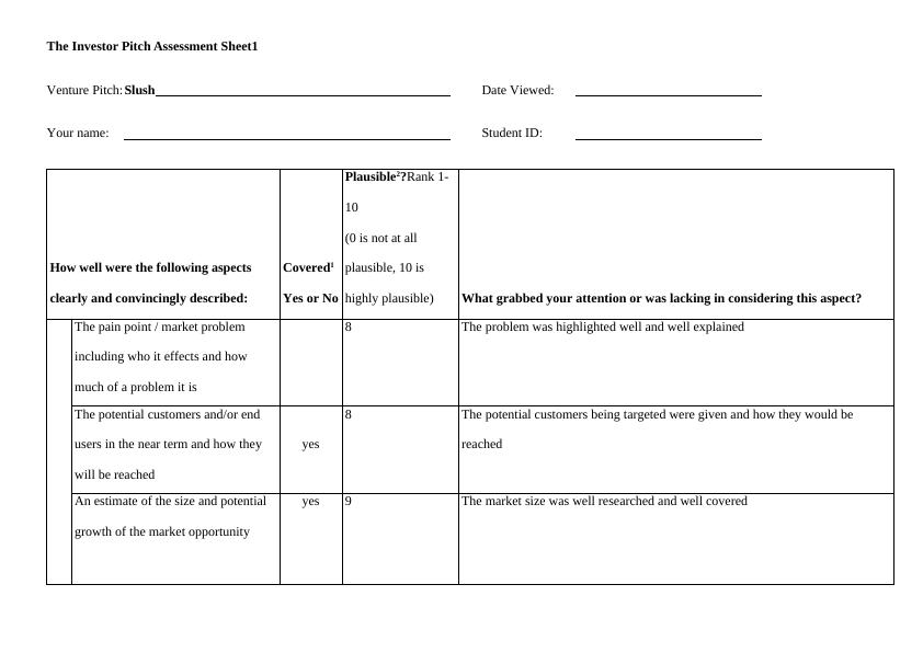 Investor Pitch Assessment for Desklib Online Library