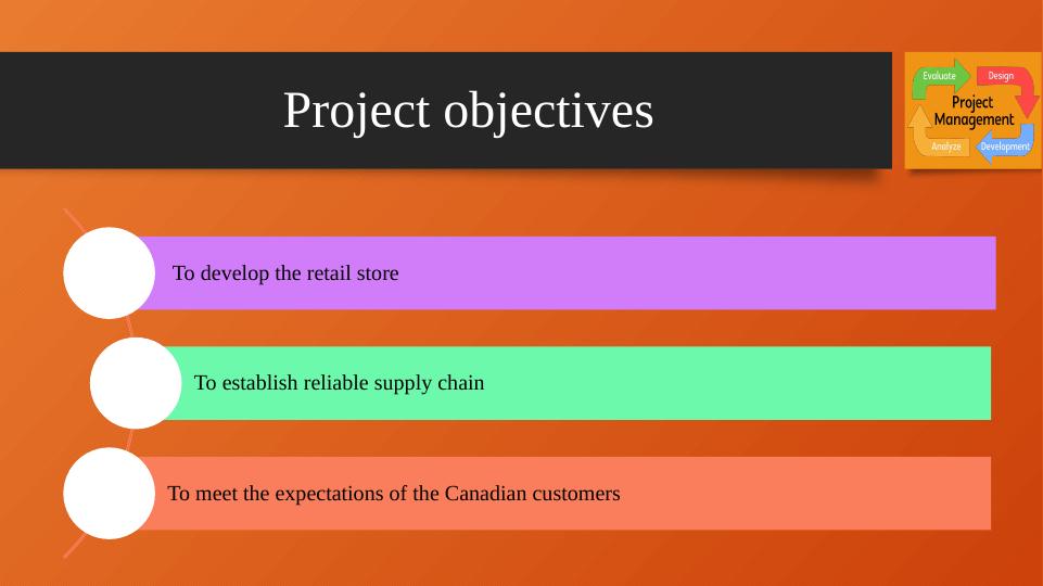 development-of-target-store-business-case-objectives-constraints