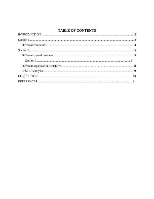 Different Companies, Business Types, And Organization Structures: A 