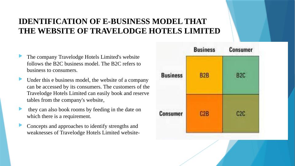 Digital Business Management and Emerging Technology - A Case Study on Travelodge Hotels Limited_4