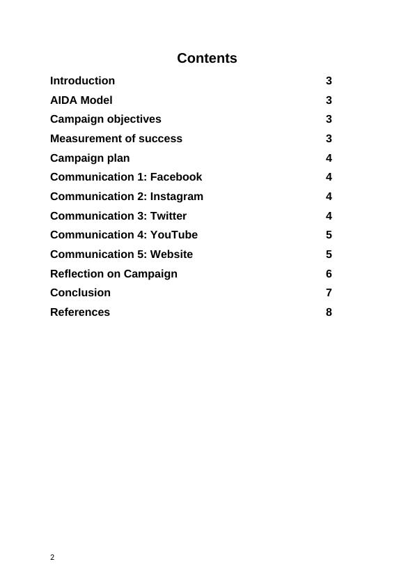 Digital Marketing Communications Campaign Portfolio and Reflective Summary for Aston Martin Vantage_2