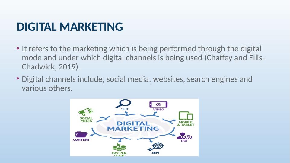 Use of digital marketing in a specific communications strategy_4