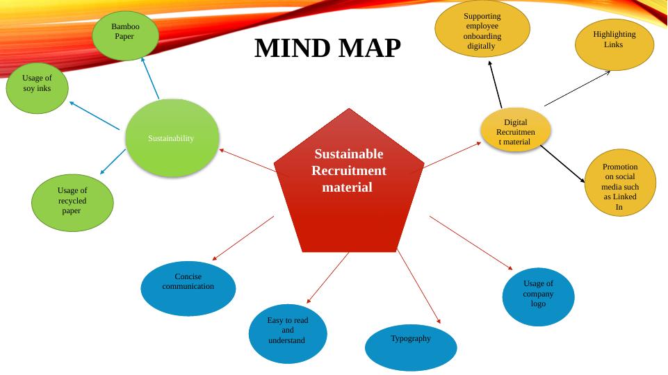 Digital Portfolio for Sustainable Recruitment Material_5